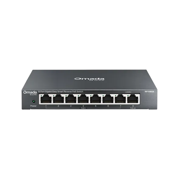 Omada RP108GE