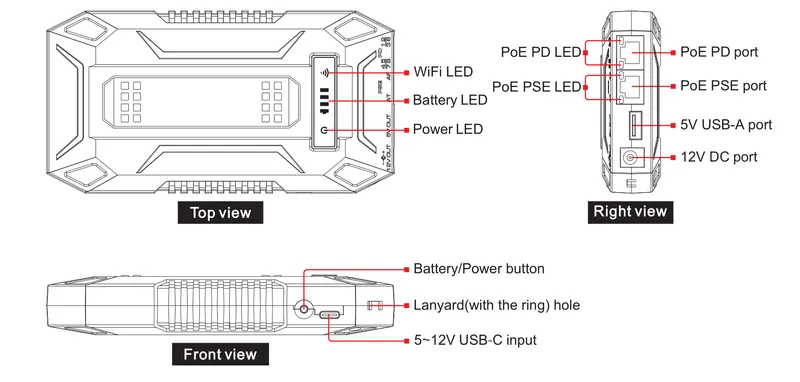 UTEPO UTP-T2