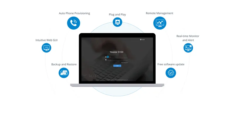 Yeastar S Series Voip Pbx